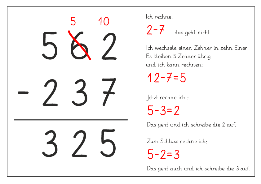 rund um die schriftliche Subtraktion